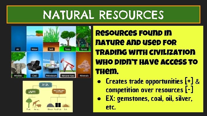 NATURAL RESOURCES Resources found in nature and used for trading with civilization who didn’t