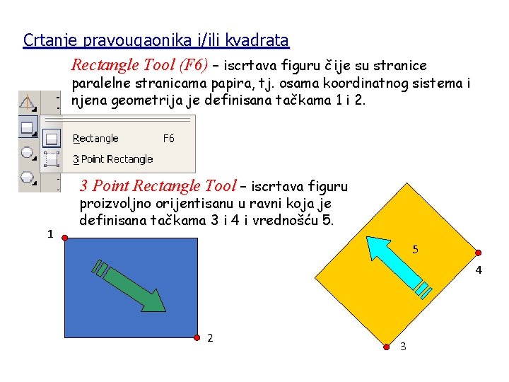 Crtanje pravougaonika i/ili kvadrata Rectangle Tool (F 6) – iscrtava figuru čije su stranice