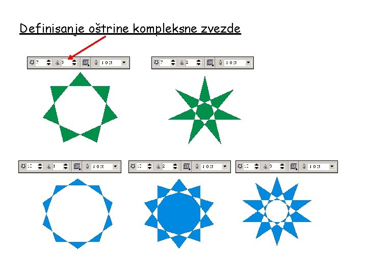 Definisanje oštrine kompleksne zvezde 