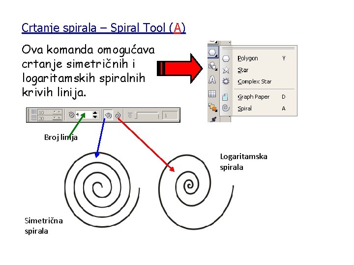 Crtanje spirala – Spiral Tool (A) Ova komanda omogućava crtanje simetričnih i logaritamskih spiralnih