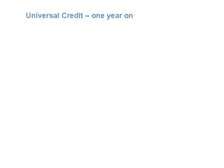 Universal Credit – one year on 