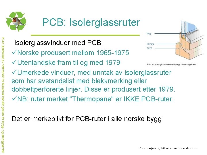 PCB: Isolerglassruter Kurs utarbeidet av nettverket for Nasjonal handlingsplan for bygg- og anleggsavfall Isolerglassvinduer