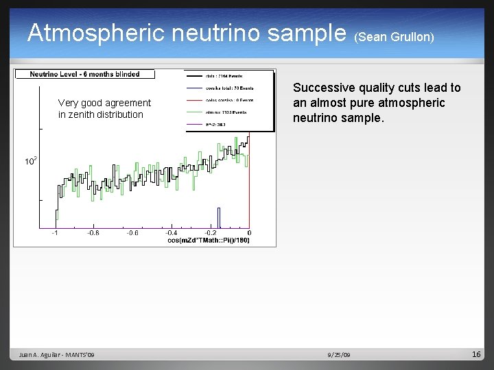 Atmospheric neutrino sample (Sean Grullon) Very good agreement in zenith distribution Juan A. Aguilar