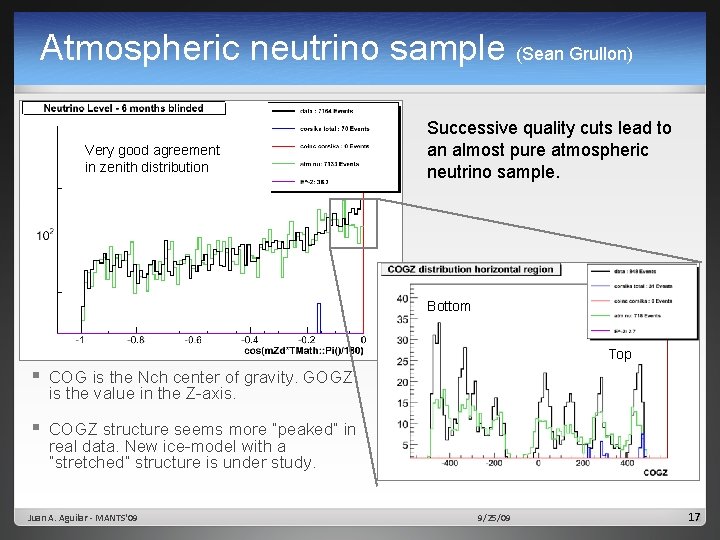 Atmospheric neutrino sample (Sean Grullon) Very good agreement in zenith distribution Successive quality cuts