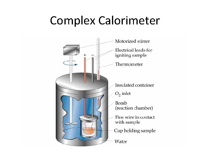Energy Unit 6 What is Energy A burning