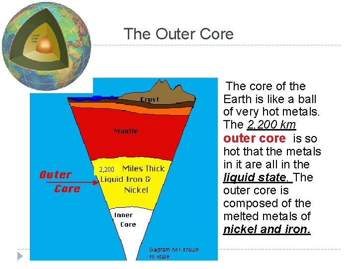 The Outer Core 2, 200 The core of the Earth is like a ball