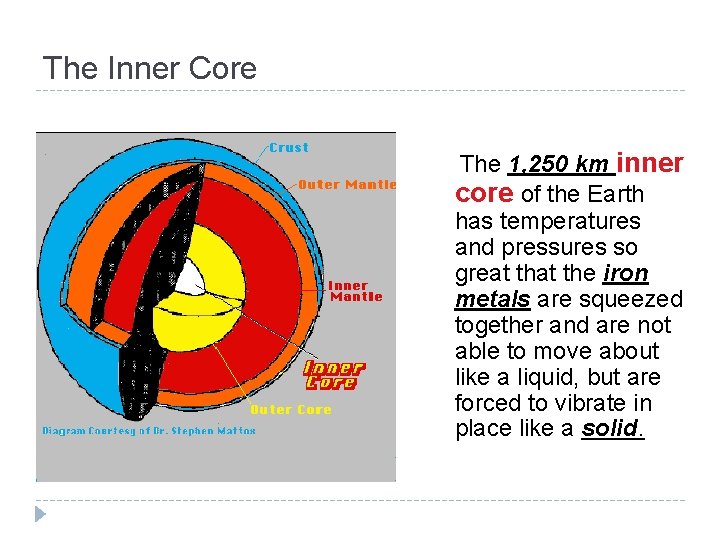 The Inner Core The 1, 250 km inner core of the Earth has temperatures