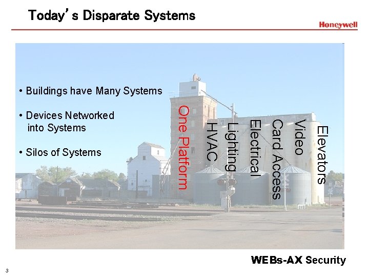 Today’s Disparate Systems • Buildings have Many Systems Elevators Video Card Access Electrical Lighting