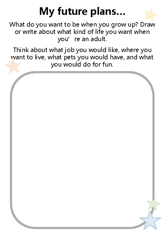 My future plans… What do you want to be when you grow up? Draw