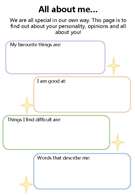 All about me… We are all special in our own way. This page is