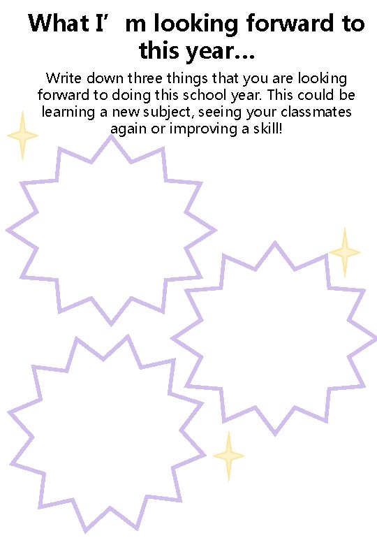 What I’m looking forward to this year… Write down three things that you are