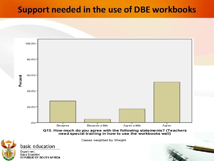 Support needed in the use of DBE workbooks 