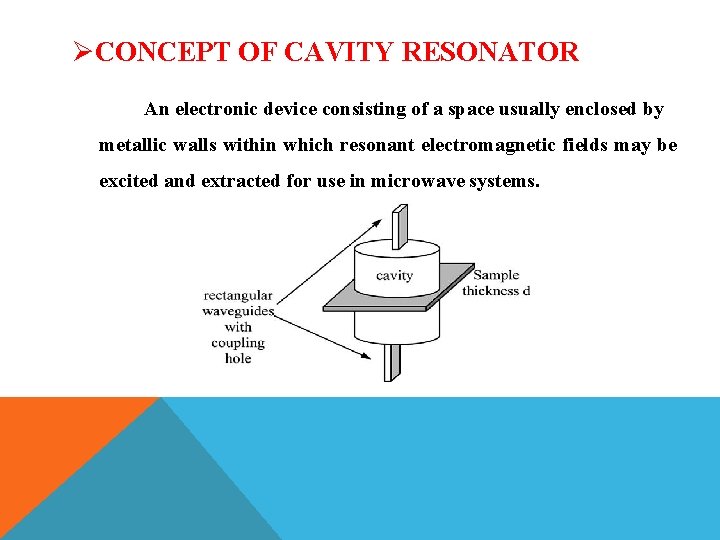 ØCONCEPT OF CAVITY RESONATOR An electronic device consisting of a space usually enclosed by