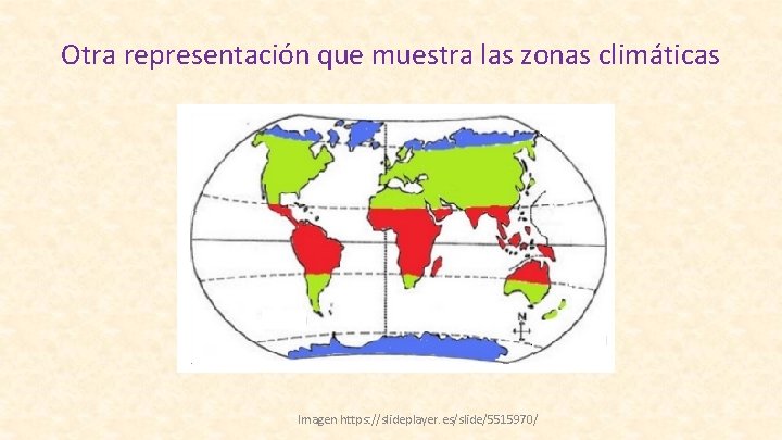 Otra representación que muestra las zonas climáticas Imagen https: //slideplayer. es/slide/5515970/ 