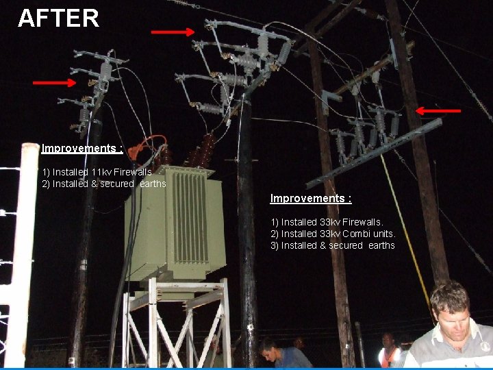 AFTER Improvements : 1) Installed 11 kv Firewalls 2) Installed & secured earths Improvements