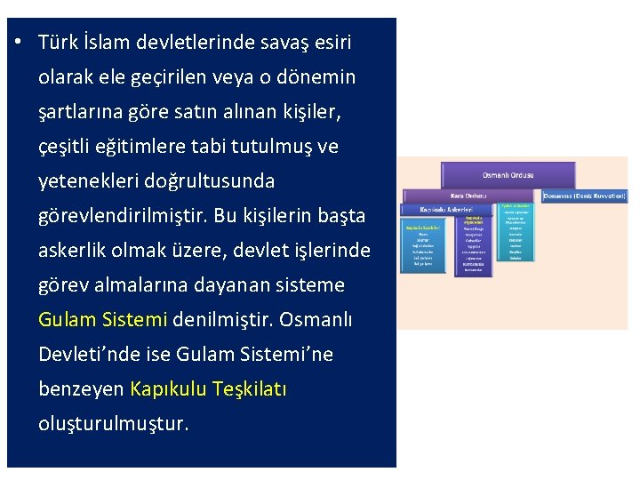  • Türk İslam devletlerinde savaş esiri olarak ele geçirilen veya o dönemin şartlarına