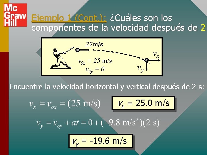 Ejemplo 1 (Cont. ): ¿Cuáles son los componentes de la velocidad después de 2