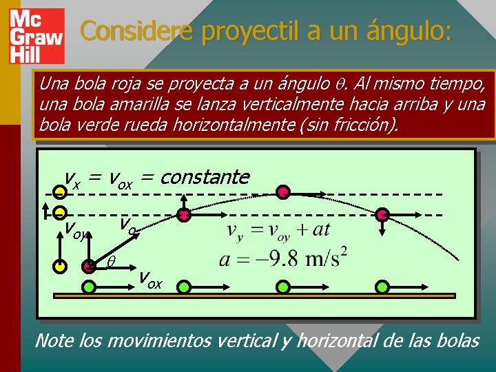 Considere proyectil a un ángulo: Una bola roja se proyecta a un ángulo q.