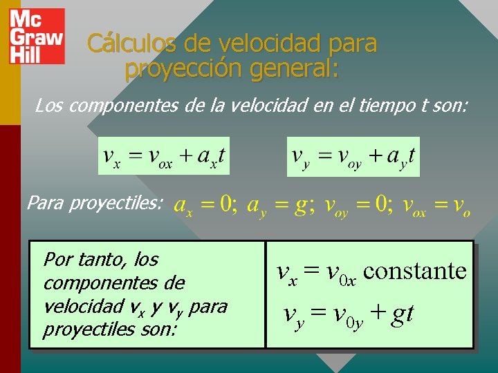 Cálculos de velocidad para proyección general: Los componentes de la velocidad en el tiempo