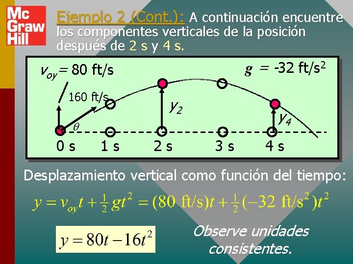 Ejemplo 2 (Cont. ): A continuación encuentre los componentes verticales de la posición después