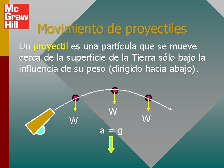 Movimiento de proyectiles Un proyectil es una partícula que se mueve cerca de la