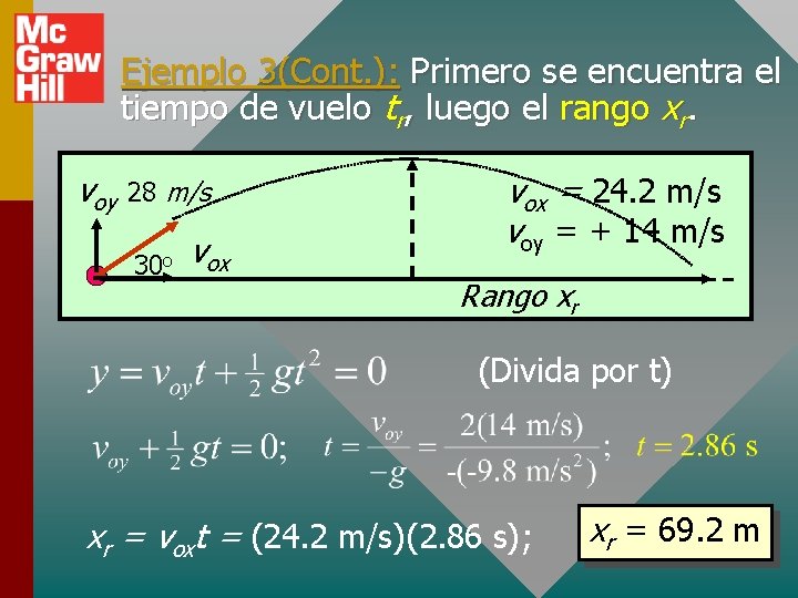 Ejemplo 3(Cont. ): Primero se encuentra el tiempo de vuelo tr, luego el rango