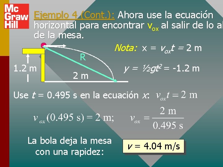 Ejemplo 4 (Cont. ): Ahora use la ecuación horizontal para encontrar vox al salir