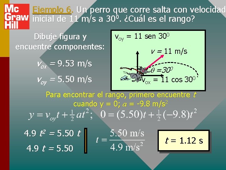 Ejemplo 6. Un perro que corre salta con velocidad inicial de 11 m/s a