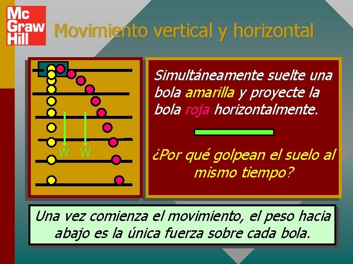 Movimiento vertical y horizontal Simultáneamente suelte una bola amarilla y proyecte la bola roja