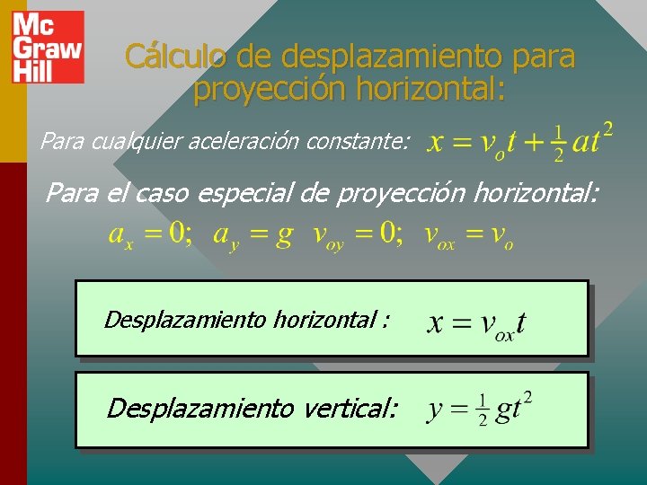 Cálculo de desplazamiento para proyección horizontal: Para cualquier aceleración constante: Para el caso especial