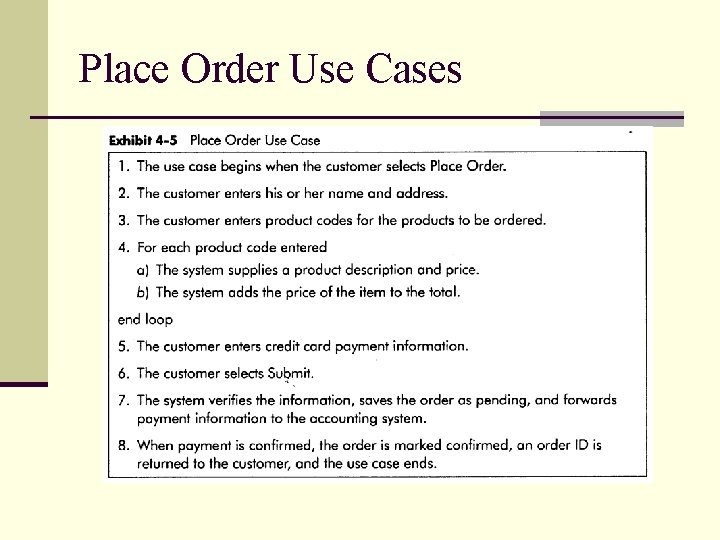 Place Order Use Cases 