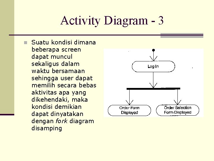 Activity Diagram - 3 n Suatu kondisi dimana beberapa screen dapat muncul sekaligus dalam