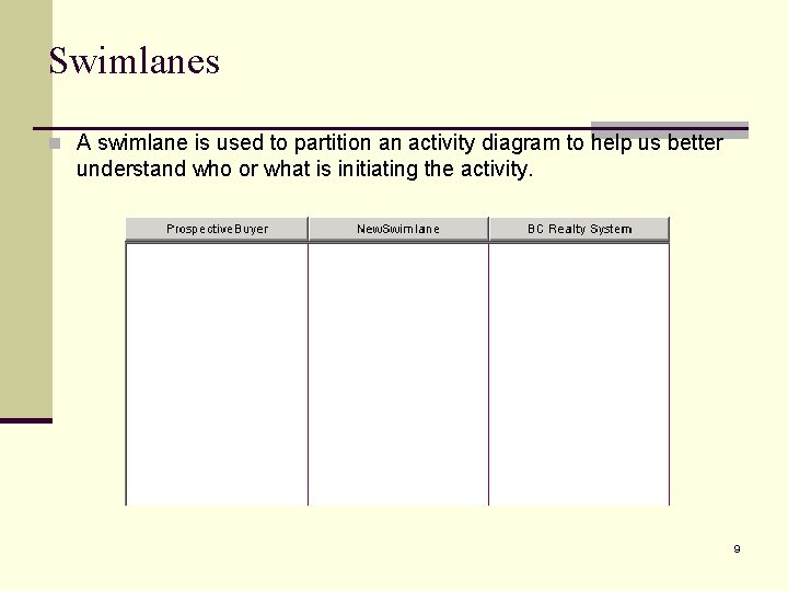 Swimlanes n A swimlane is used to partition an activity diagram to help us