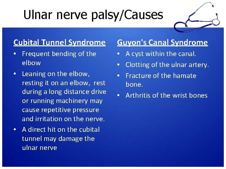 Ulnar nerve palsy/Causes Cubital Tunnel Syndrome Guyon's Canal Syndrome • Frequent bending of the