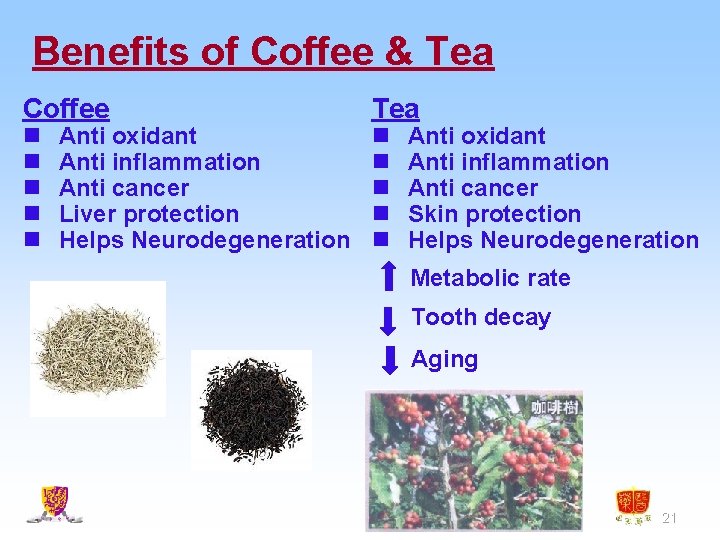 Benefits of Coffee & Tea Coffee n n n Anti oxidant Anti inflammation Anti