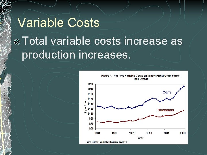 Understanding Depreciation Fixed and Variable Costs Next Generation