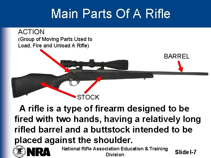 Main Parts Of A Rifle ACTION (Group of Moving Parts Used to Load, Fire