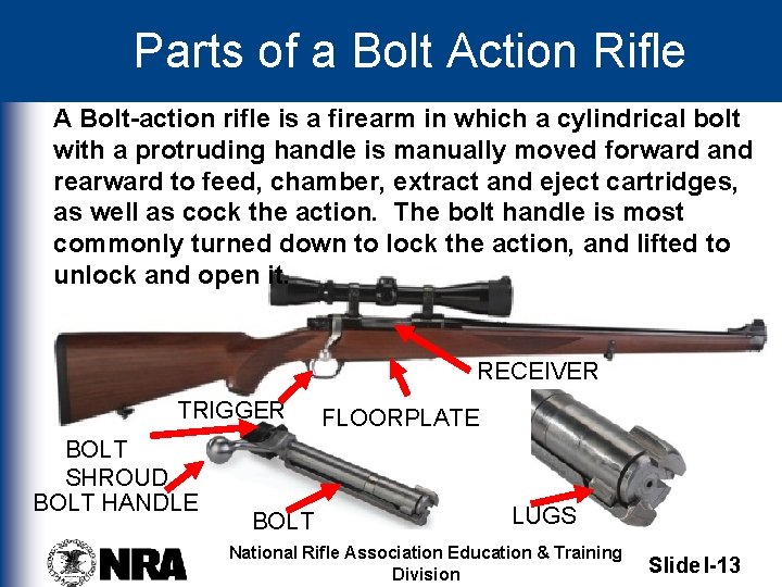 Parts of a Bolt Action Rifle A Bolt-action rifle is a firearm in which