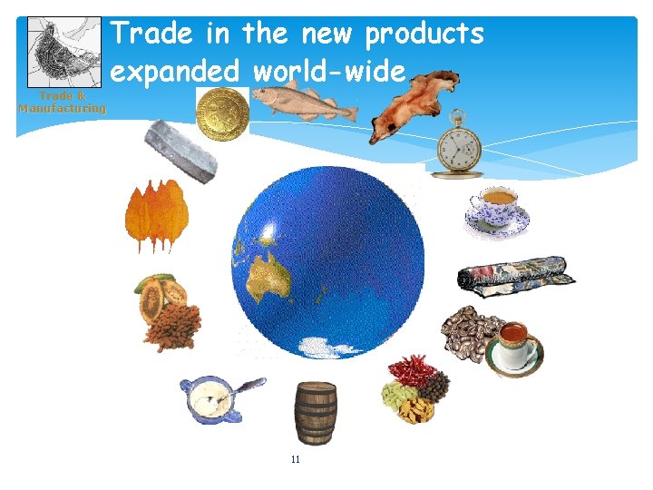Trade & Manufacturing Trade in the new products expanded world-wide. 11 