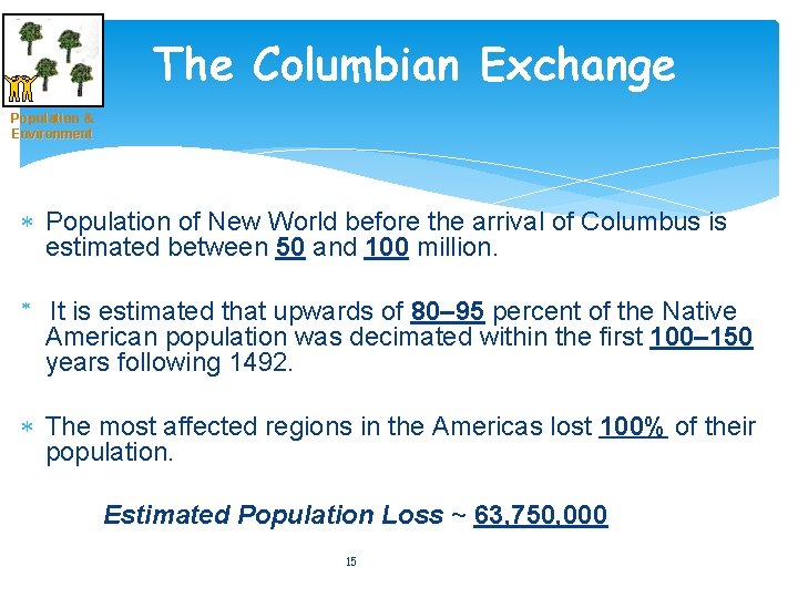 The Columbian Exchange Population & Environment Population of New World before the arrival of