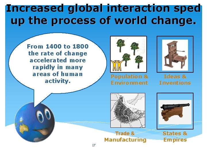 Increased global interaction sped up the process of world change. From 1400 to 1800