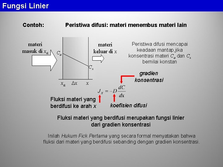 Fungsi Linier Contoh: materi masuk di xa Peristiwa difusi: materi menembus materi lain materi