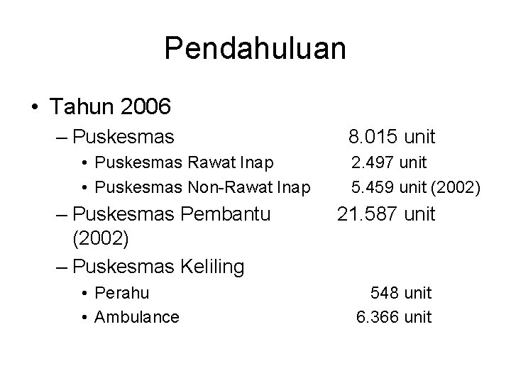 Pendahuluan • Tahun 2006 – Puskesmas • Puskesmas Rawat Inap • Puskesmas Non-Rawat Inap