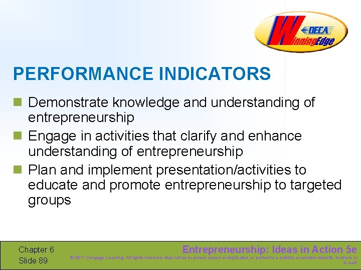 PERFORMANCE INDICATORS n Demonstrate knowledge and understanding of entrepreneurship n Engage in activities that