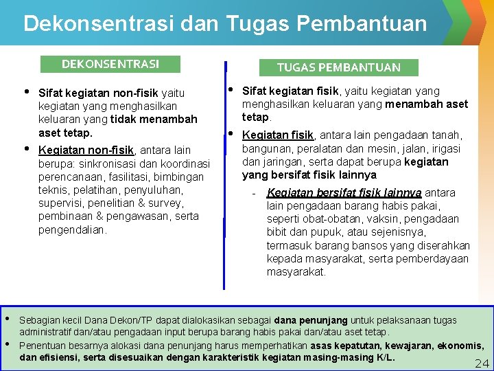 Dekonsentrasi dan Tugas Pembantuan DEKONSENTRASI • • Sifat kegiatan non-fisik yaitu kegiatan yang menghasilkan