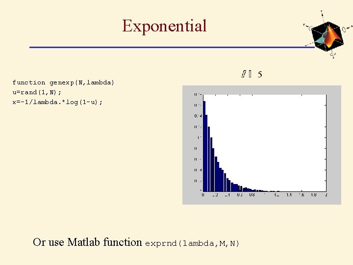 Exponential function genexp(N, lambda) u=rand(1, N); x=-1/lambda. *log(1 -u); Or use Matlab function exprnd(lambda,
