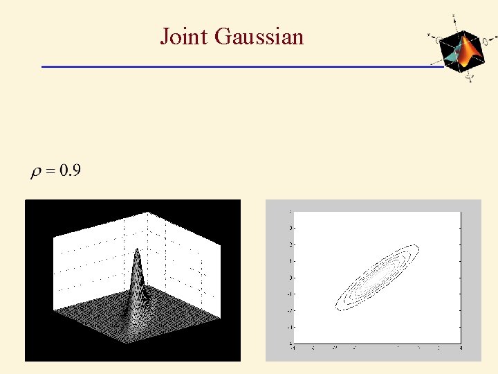 Joint Gaussian 