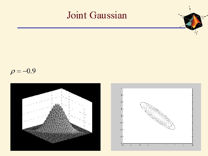 Joint Gaussian 