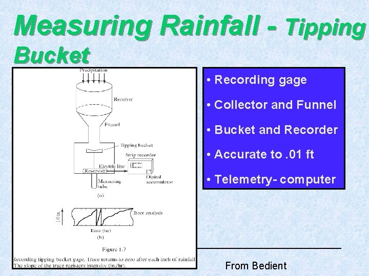 Measuring Rainfall - Tipping Bucket • Recording gage • Collector and Funnel • Bucket