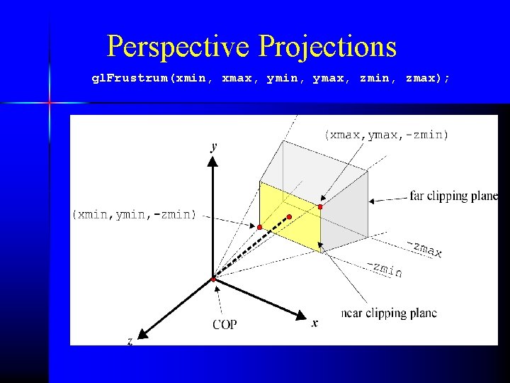 Perspective Projections gl. Frustrum(xmin, xmax, ymin, ymax, zmin, zmax); 